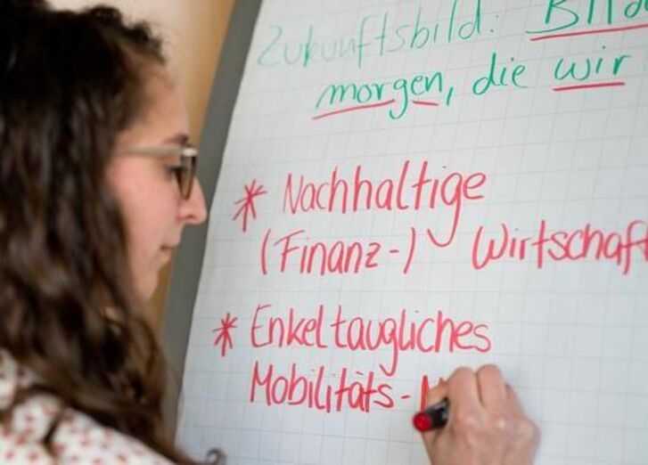 Eine Frau steht vor einem Flipchart und schreibt darauf. Man liest "Nachhaltige (Finanz-) Wirtschaft.